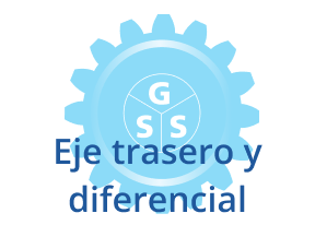 Eje Trasero Y Diferencial